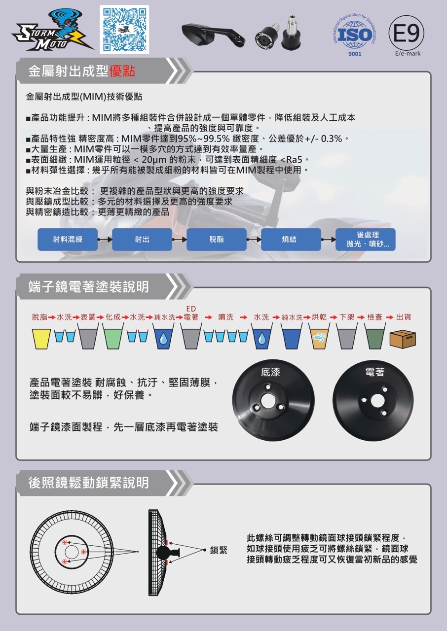 重車等級端子鏡-金屬(MIM)射出模具開發(非CNC件。非塑膠件）-XSTORM風暴 文章圖片
