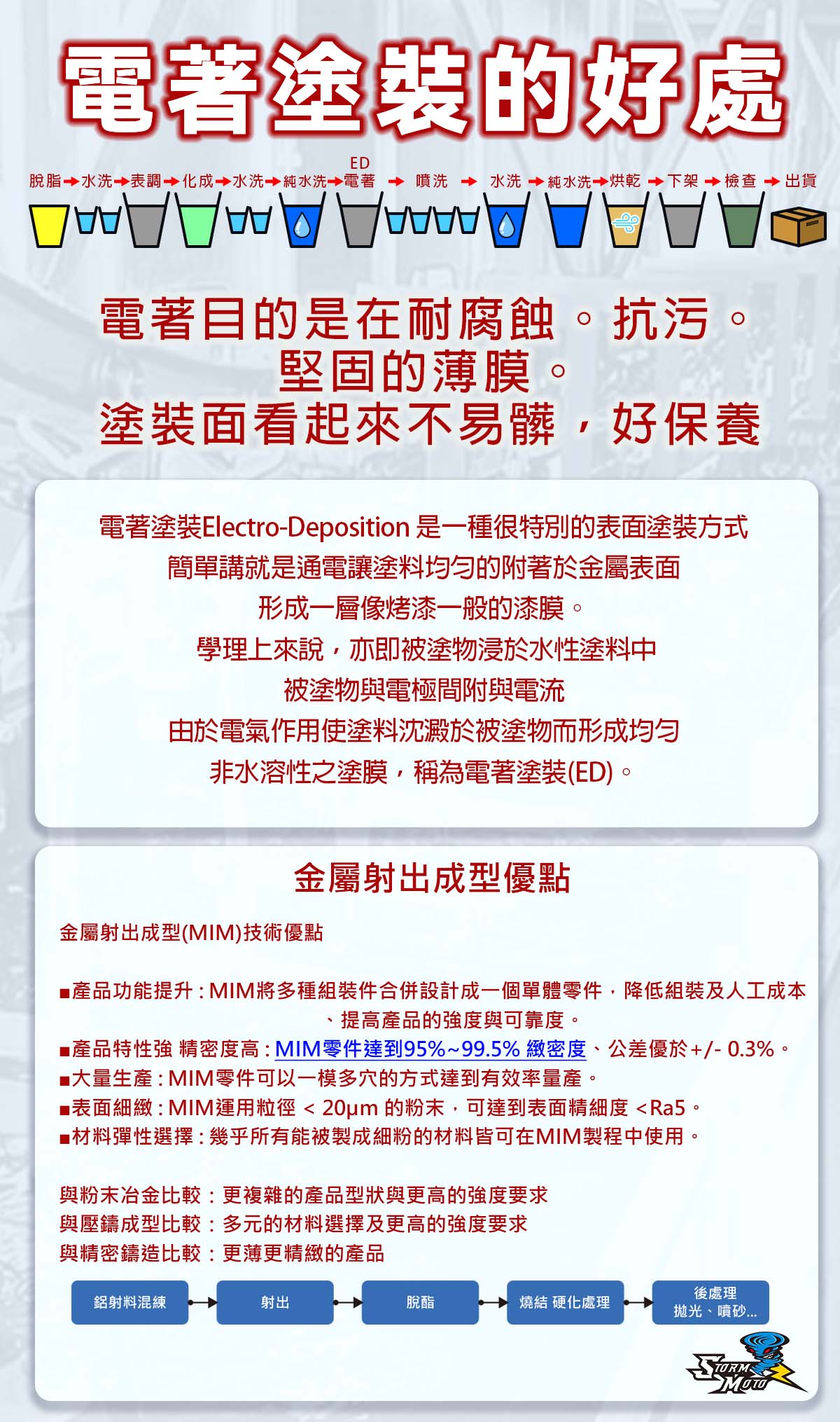 K-005-2 端子刀刃鏡 電鍍銀 產品圖片